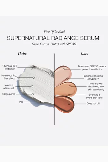 Medium Aura SuperNatural Radiance Serum SPF 30, 30ml