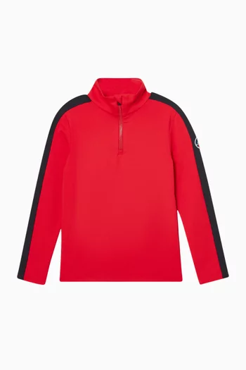 Sinope Thermal Layer